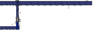 Layout Conveyor line for MDF panel stacks: MDF-stacks are picked up by means of transfer cars and transported to the conveyor line 1 (on the top right of picture). The conveyor line takes over the stacks and then transports them to the junction. The stack is either transported further (on top left of picture) or redirected into the area 2 via the angle transfer (in the lower image area). The remaining stacks on conveyor line 1 are fed by another transfer car to another processing step. In area 2 behind the right angle station the stacks are fed to the stack turner. If requested by the transmitted data, the MDF stack is turned by 180° in the turning device. After turning the stack is transferred to a rail-guided swinging car in discharge area 3. Another transfer car (cross shuttle car) then takes the stacks from the conveyors and transports them to another processing area.